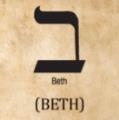 Beth